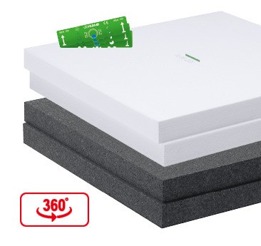 ILOS_360