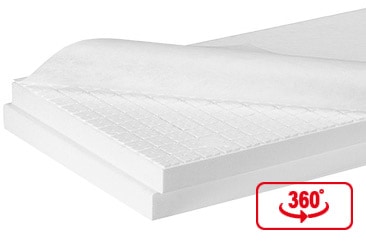 HIRSCH-Porozell-Perimeter-Daaemmplatte-ThermoDrain-5-in-1-mit-Vlies-360